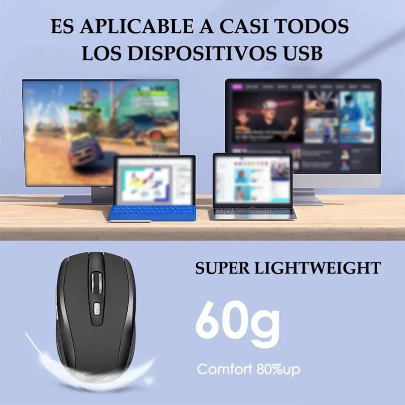 Wireless Mouse Silent Mouse 2. - Laptop Mouse review and price