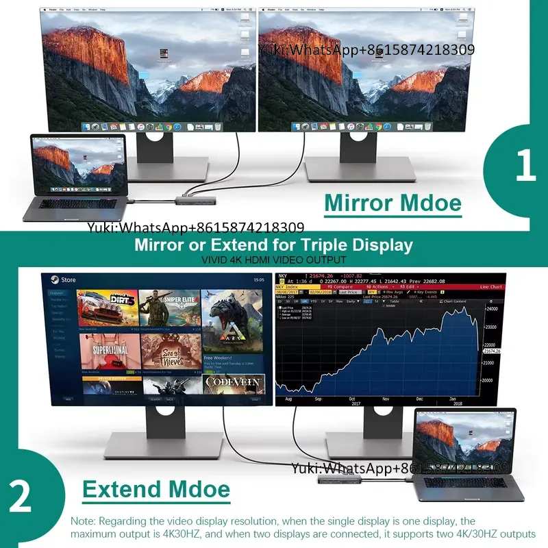Hot Selling Dual Display Scree - Usb Hub review and price